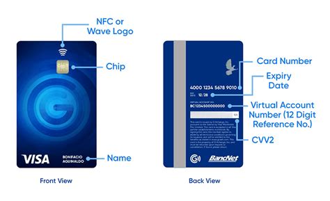 gcash photo balance|The New GCash Visa Card: How to Get Yours and .